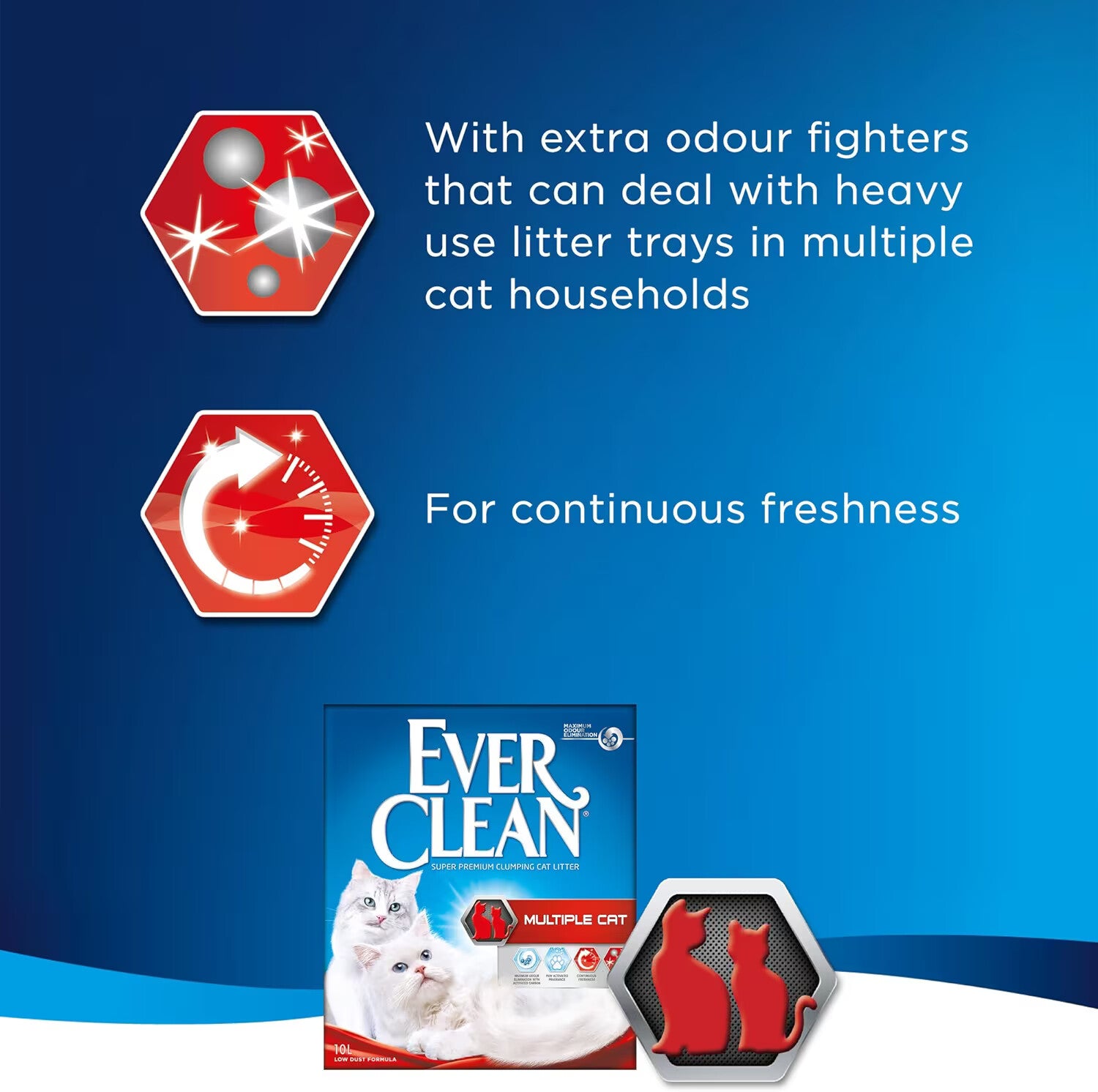 Ever Clean Extra Strength Natural Clumping Multi-Cat Litter with Long-Lasting Scent