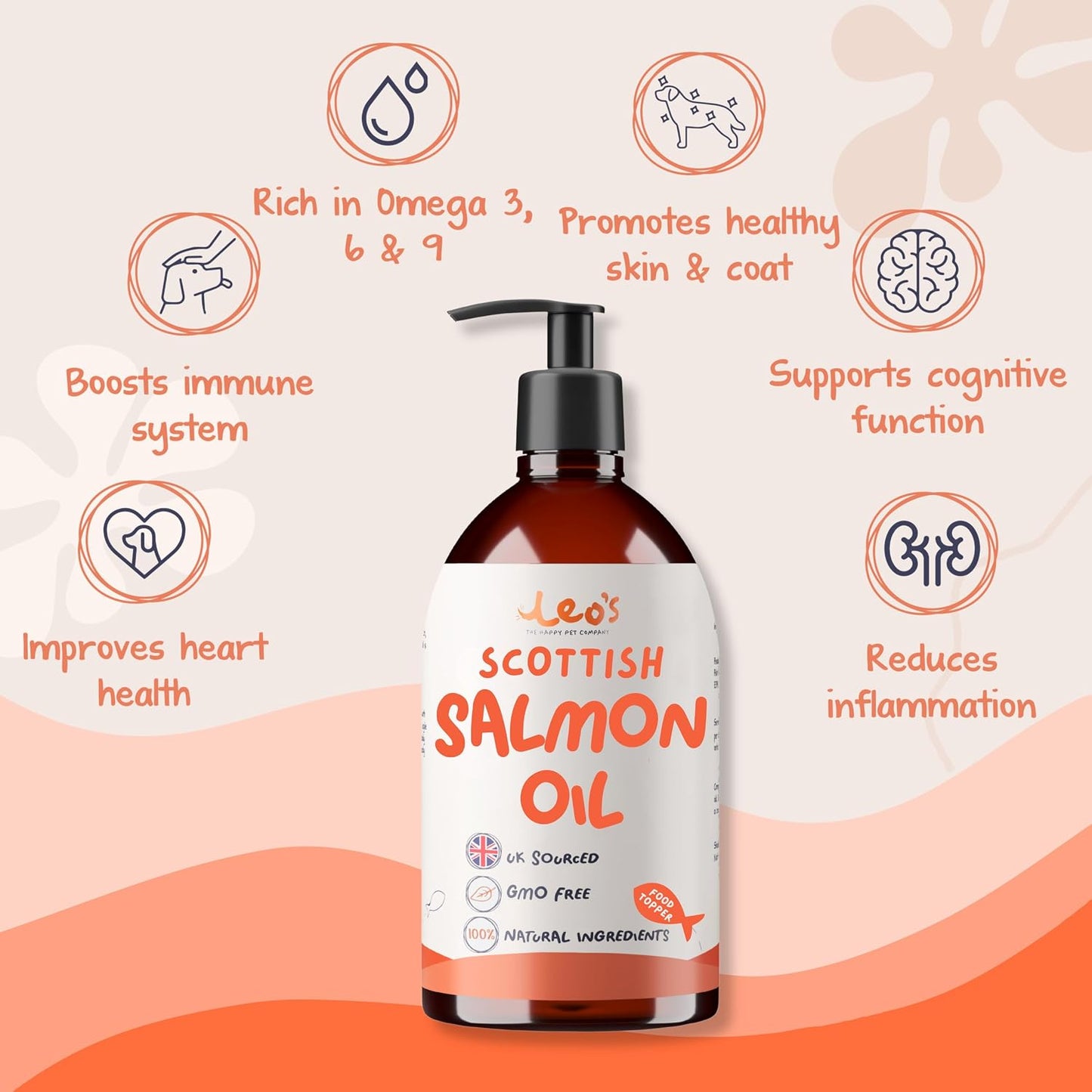 Salmon Oil for Dogs and Cats | Premium 100% Natural Food Topper Fish Oil for Dogs and Cats | Enhances Coat Shine, Joint & Brain Health, Itchy or Dry Skin, and Dandruff Hair Treatment 500Ml
