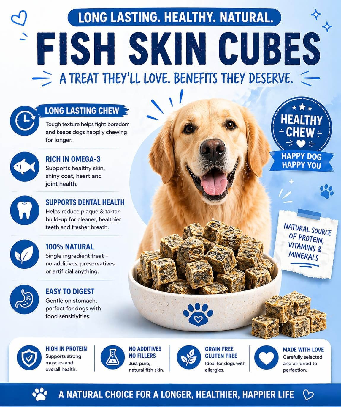 200G Fish Skin Cubes for Dogs 100% Natural White Fish Skin Jerky Cubes Dog Treat, Hypoallergenic Dog Food & Grain Free Dog Chews, Dental Pet Treat, High Protein Dog Snacks