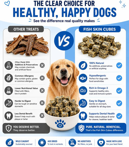 200G Fish Skin Cubes for Dogs 100% Natural White Fish Skin Jerky Cubes Dog Treat, Hypoallergenic Dog Food & Grain Free Dog Chews, Dental Pet Treat, High Protein Dog Snacks