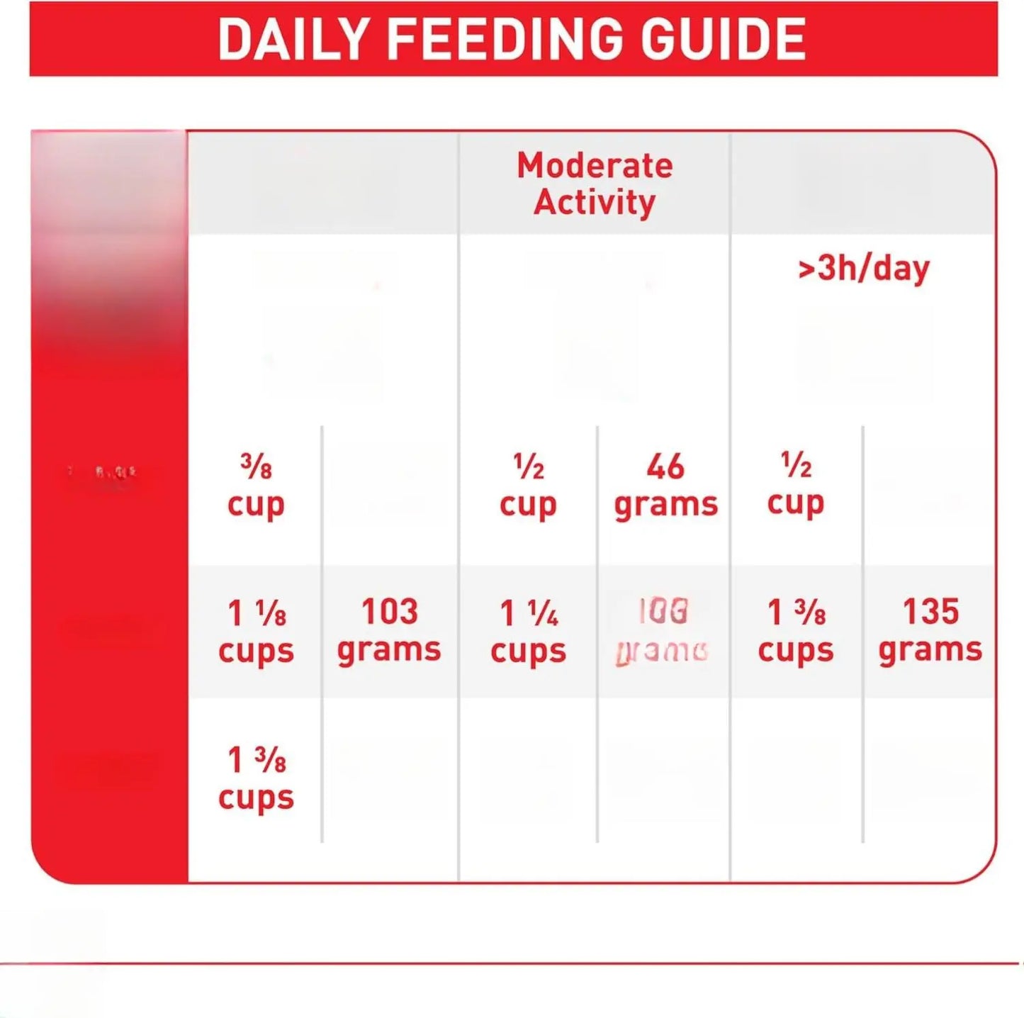 Royal Canin Size Health Nutrition Small Breed Adult Dry Dog Food, 4 lb