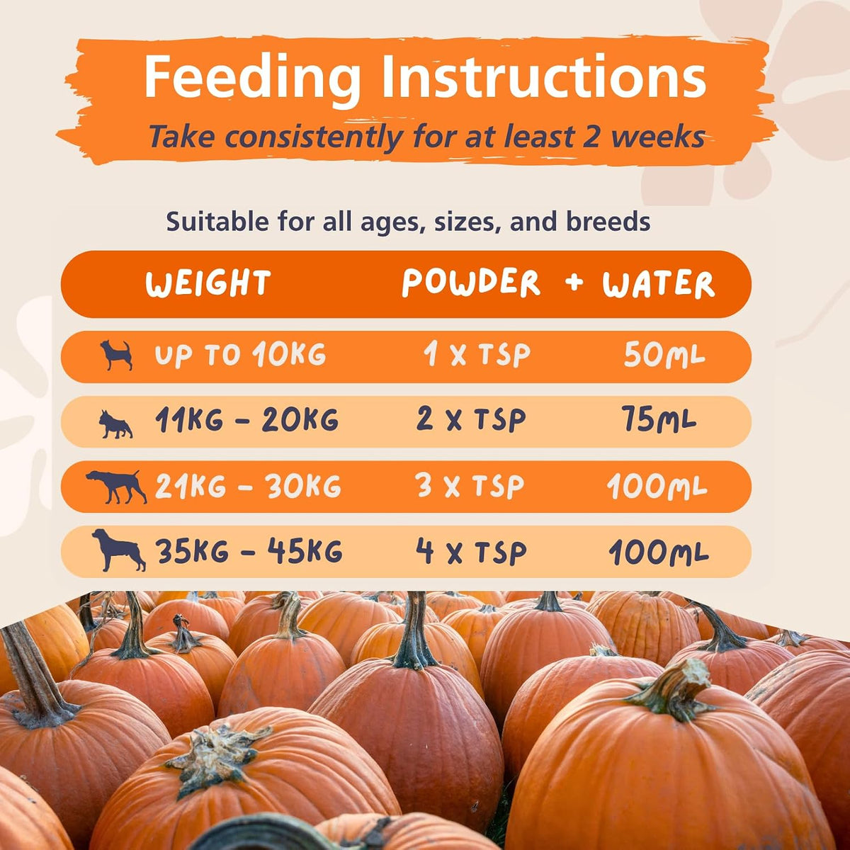 Pumpkin Powder for Dogs | 250G | 100% Pure Pumpkin Powder Dog Food Topper, Naturally Rich Fibre for Dogs | Dog Gut Health Probiotics | Probiotics for Dogs