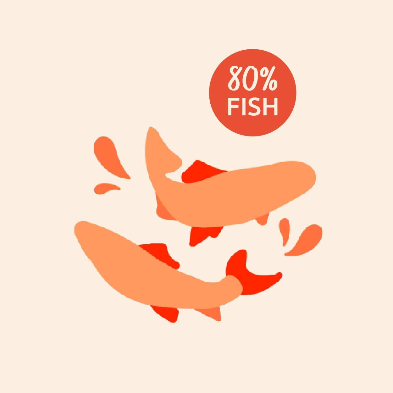 Dog Training Treats - Grain Free - Responsibly Sourced - Made in UK | Responsibly Sourced Fish, Naturally Grain Free, High Value, Soft Treats, for Large and Small Dogs, Made in UK