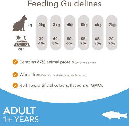 IAMS Complete Dry Cat Food for Adult Cats (1+ Years) with Ocean Fish, 3 kg