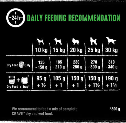 Lamb & Beef 11.5 Kg Bag, Premium Adult Dry Dog Food with High Protein, Grain-Free