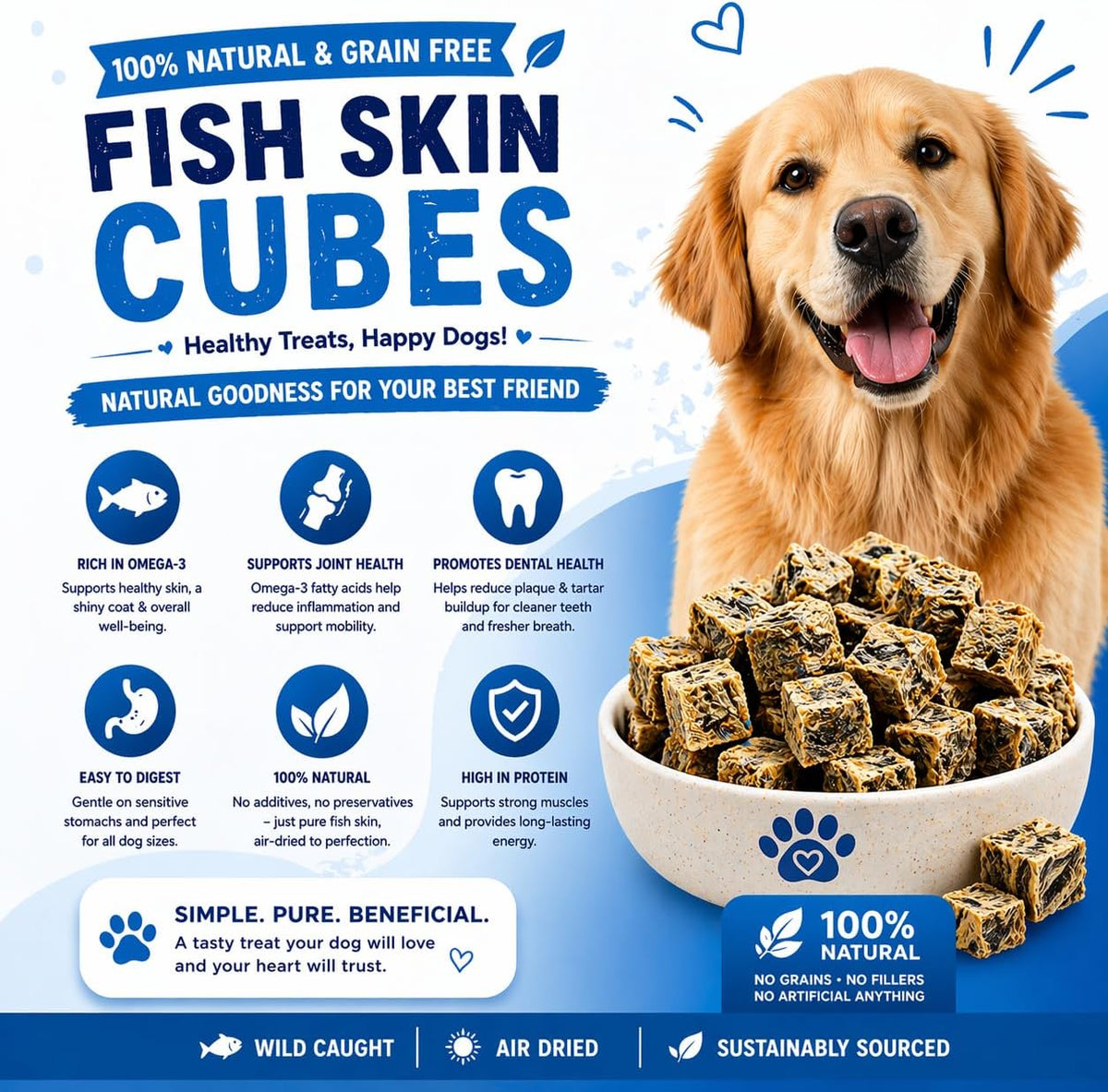 200G Fish Skin Cubes for Dogs 100% Natural White Fish Skin Jerky Cubes Dog Treat, Hypoallergenic Dog Food & Grain Free Dog Chews, Dental Pet Treat, High Protein Dog Snacks