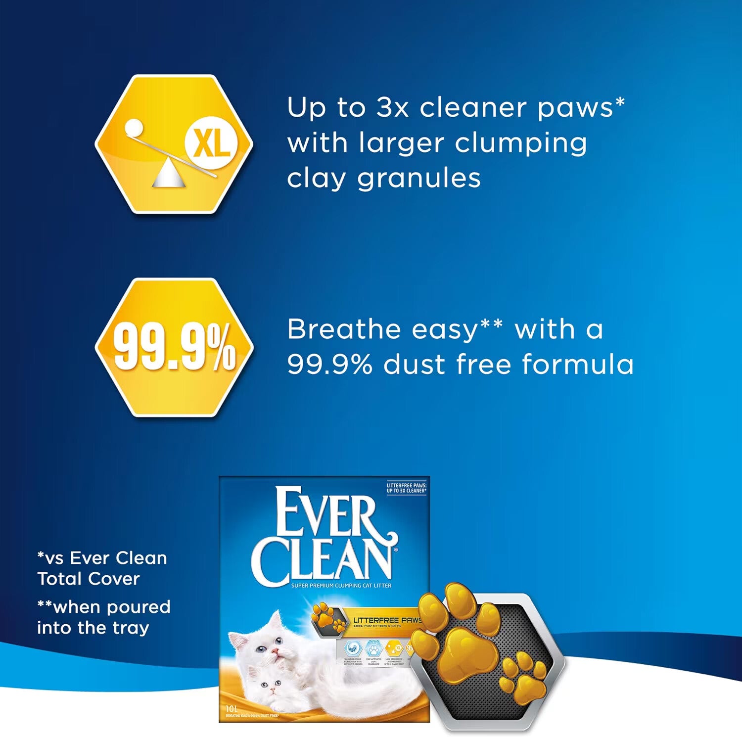 Ever Clean Extra Strength Natural Clumping Multi-Cat Litter with Long-Lasting Scent